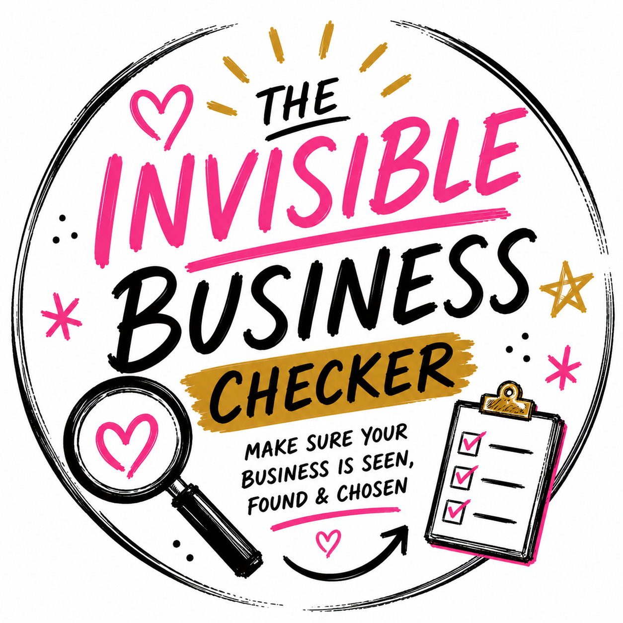 The Invisible Business Checklist