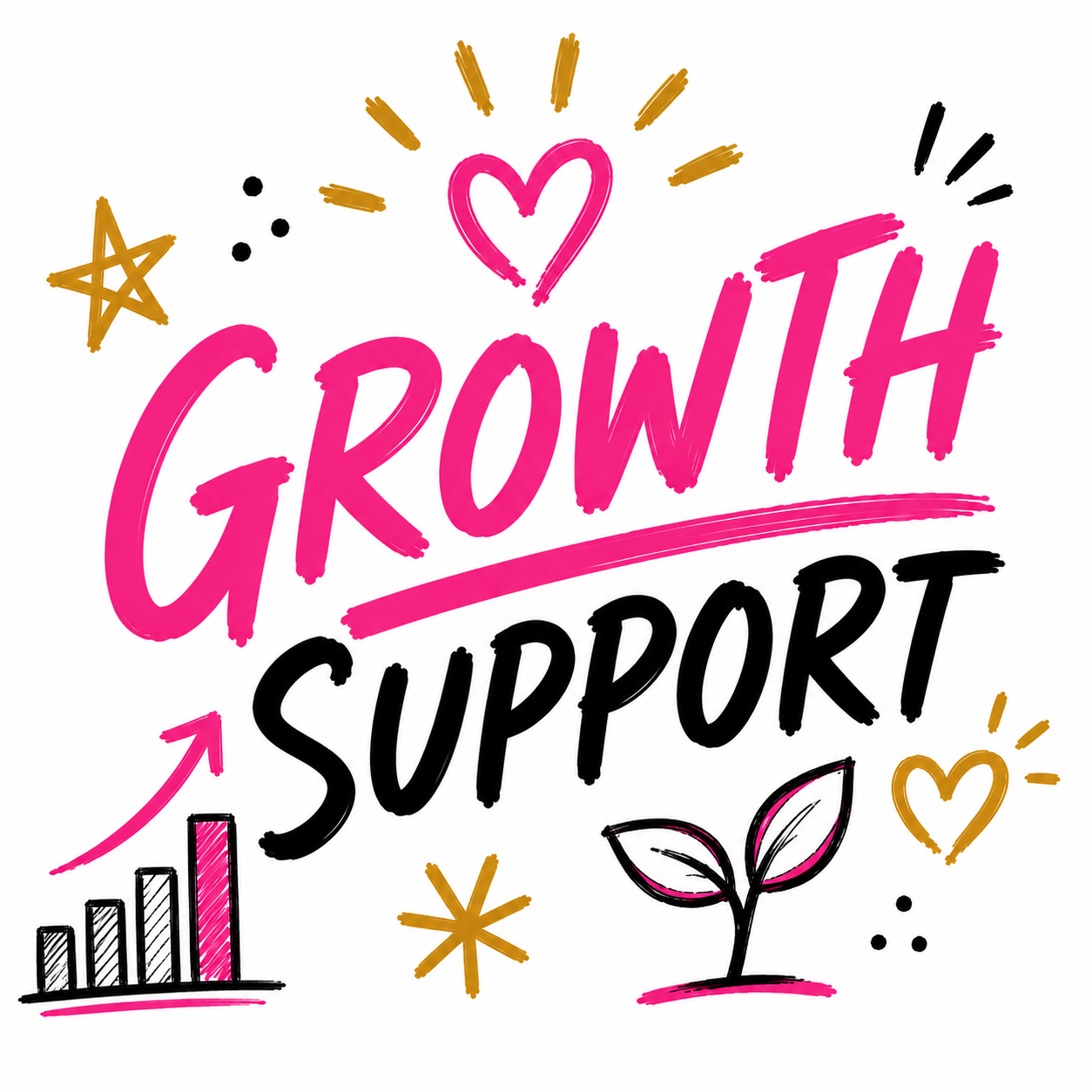 Growth Support - Monthly