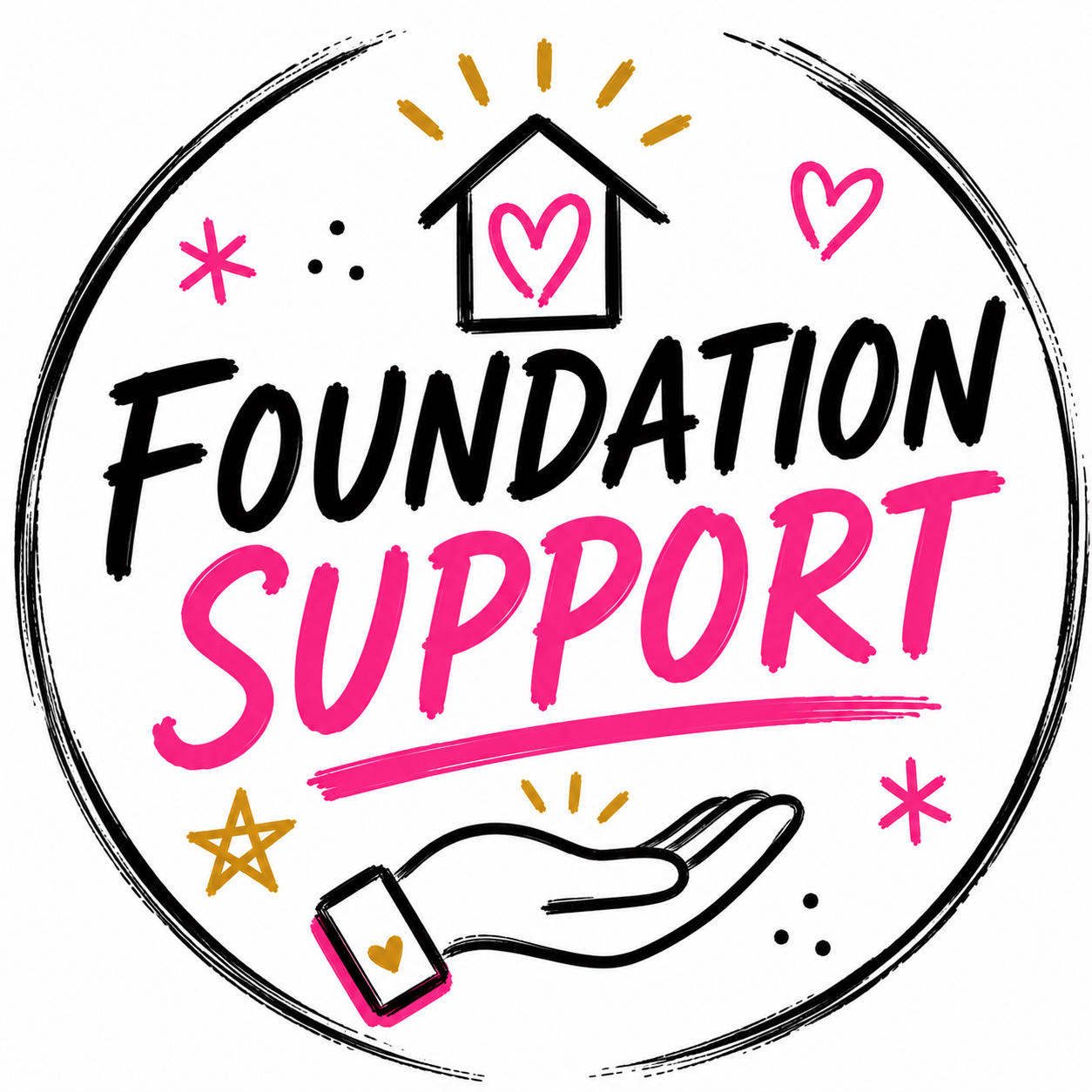 Foundation Support - Monthly